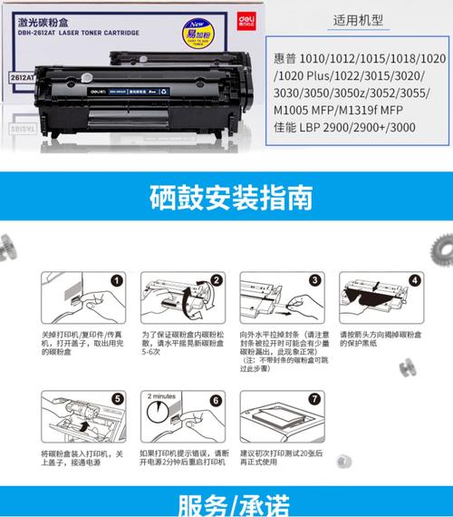 墨盒硒鼓的(de)介紹與技(jì)巧分(fēn)享